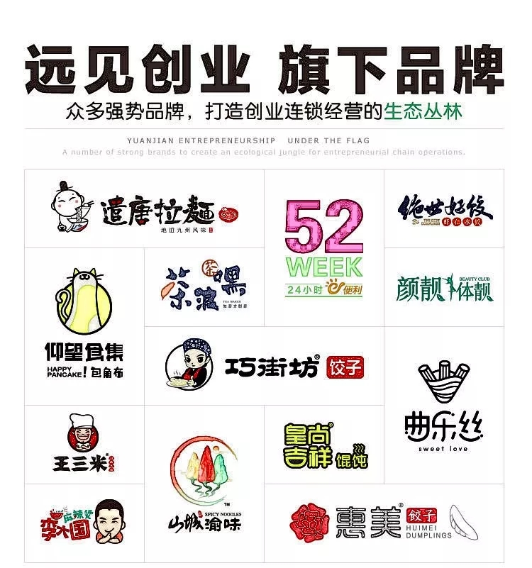 遠(yuǎn)見集團(tuán)品牌叢林