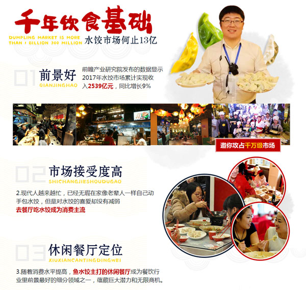 惠美魚(yú)水餃?zhǔn)袌?chǎng)前景