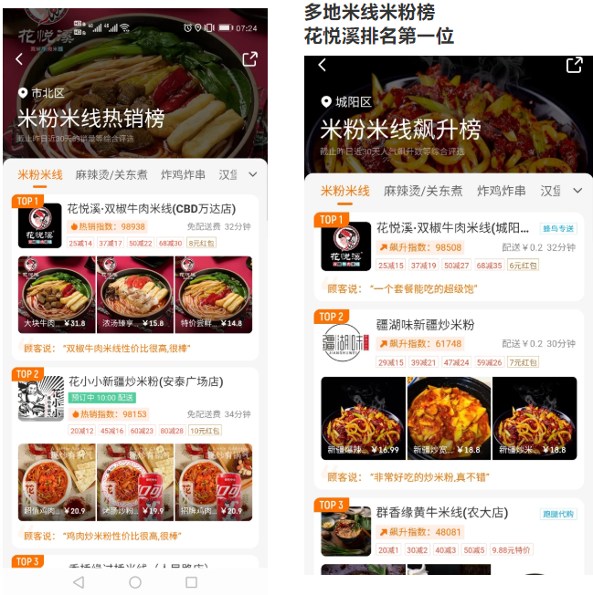 花悅溪米線官網